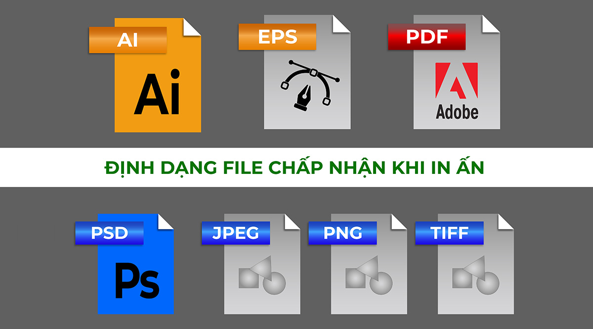 định dạng file in ấn