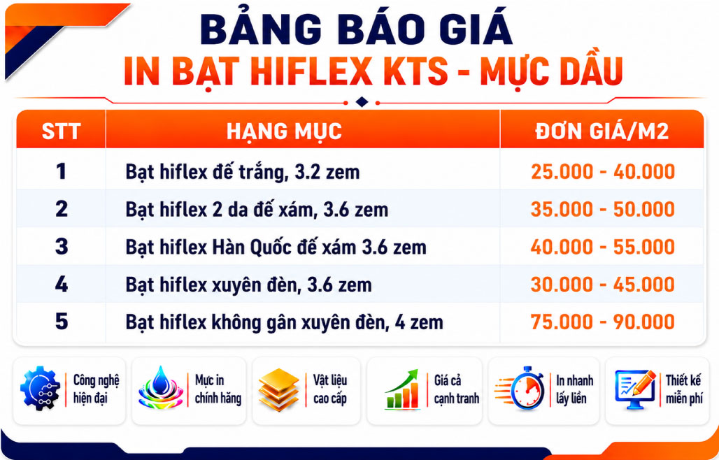 giá in bạt hiflex